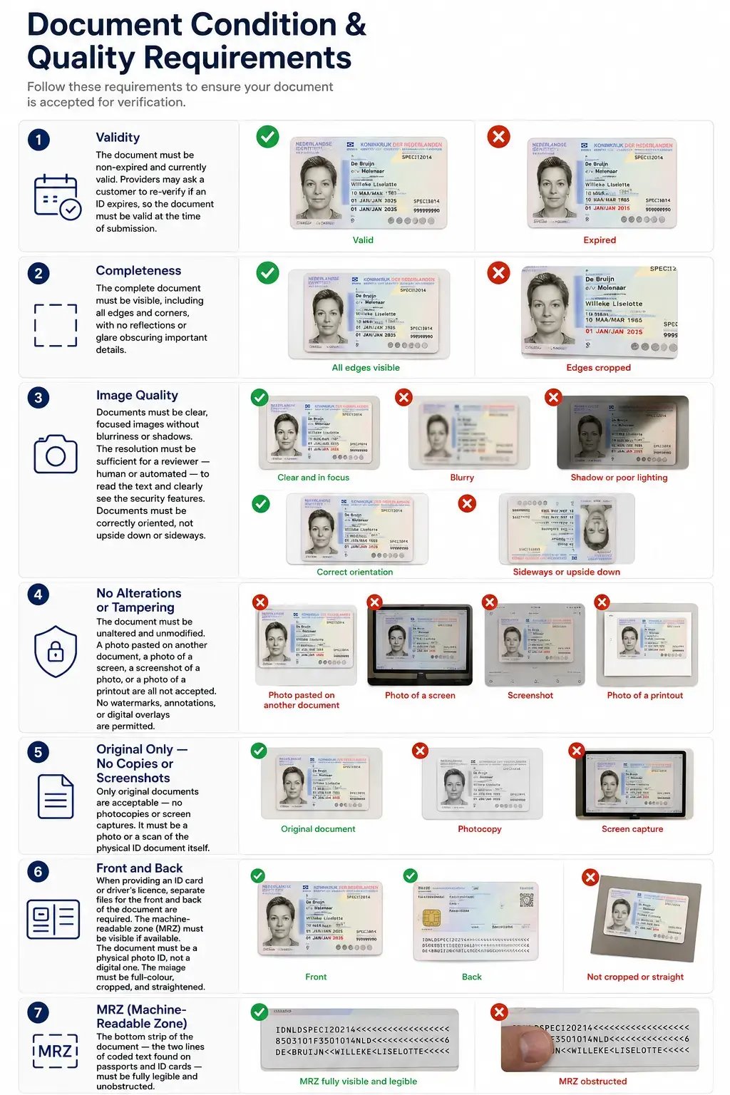Document Condition & Quality Requirements.WEBP