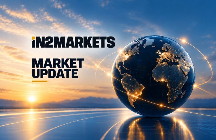 In2Markets market update 4.0