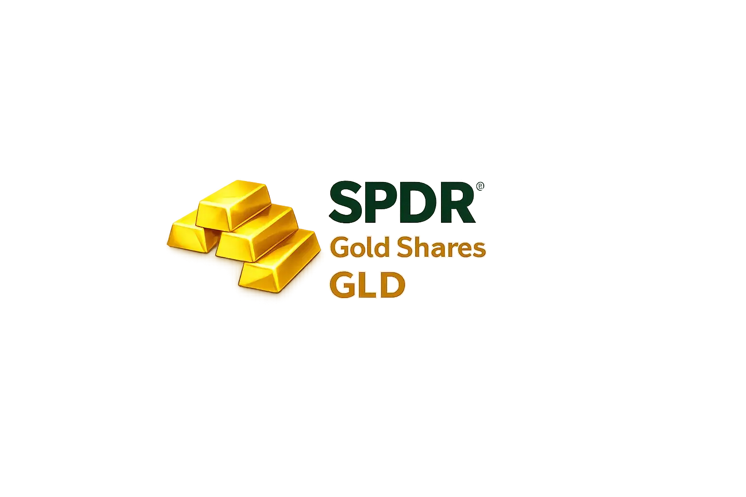 SPDR Gold Shares (GLD) juiste
