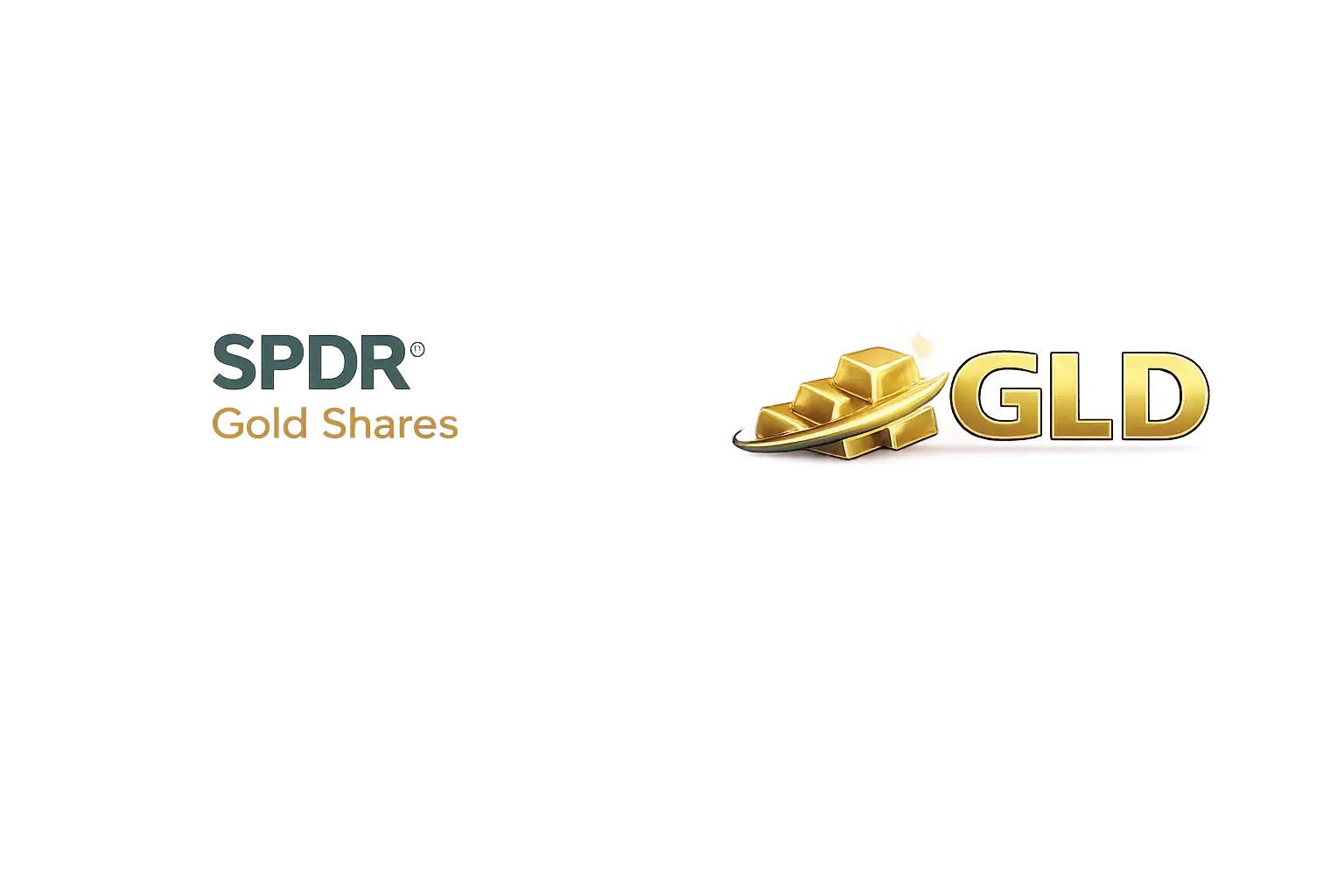 SPDR Gold Shares (GLD) transp