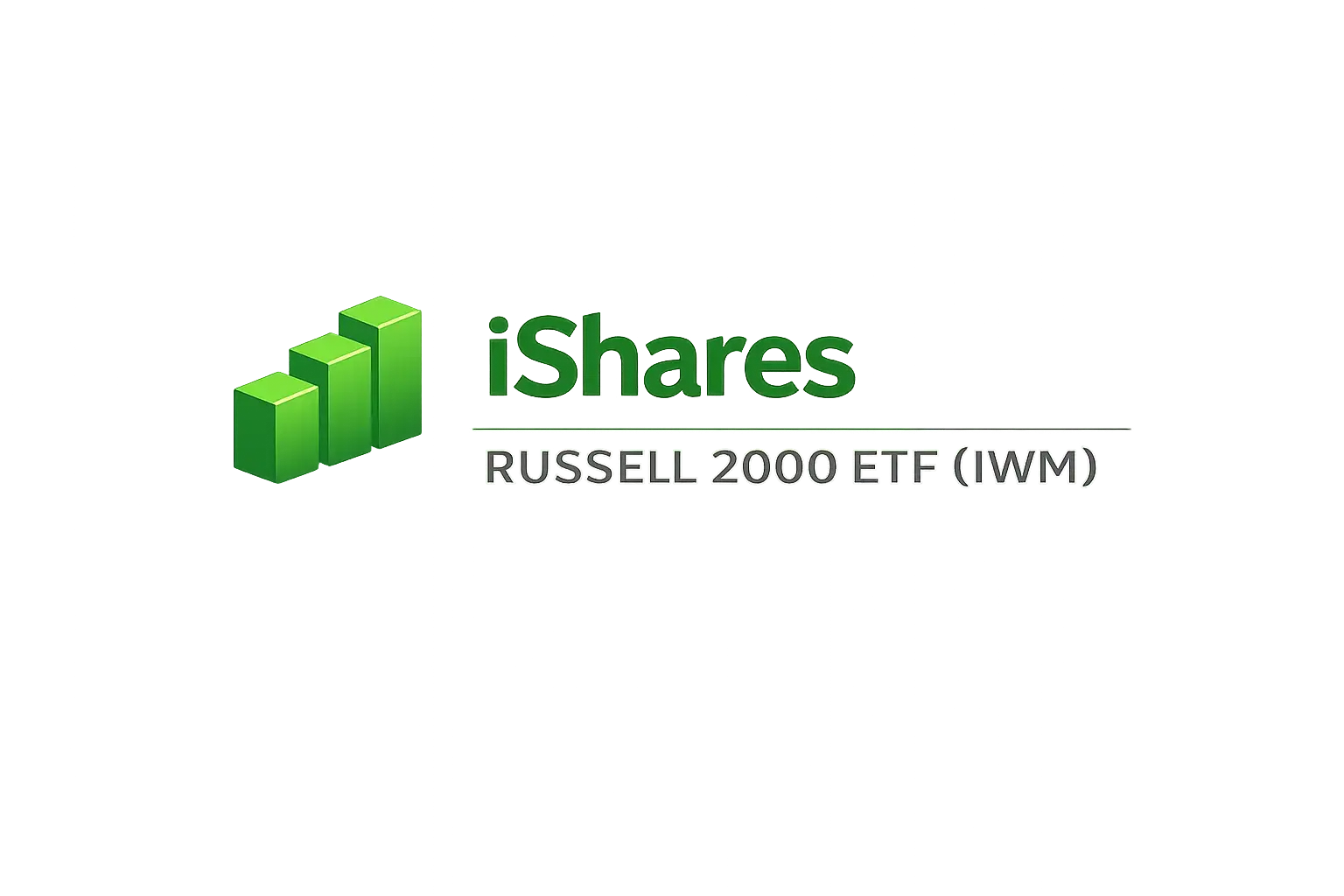 iShares Russell 2000 ETF (IWM)
